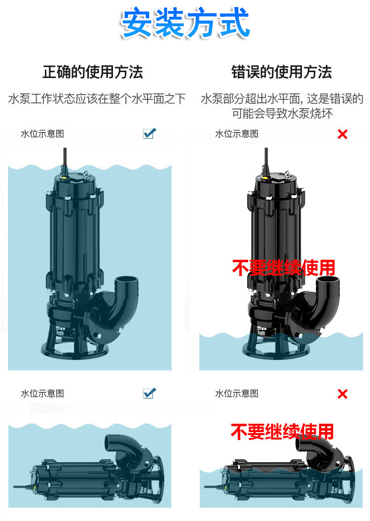 进口铰刀式切割潜水排污泵(图7)