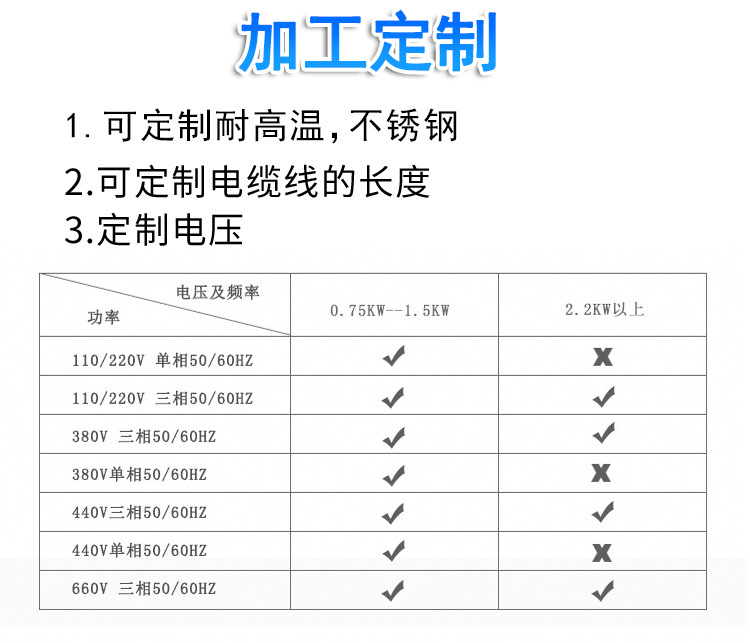 进口铰刀式切割潜水排污泵(图10)