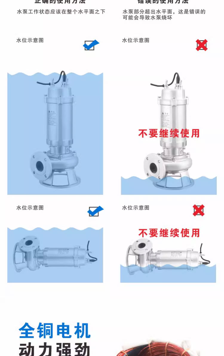 进口不锈钢搅匀泵防腐蚀污水泵耐酸碱化工泵380V无堵塞排污泵(图7)