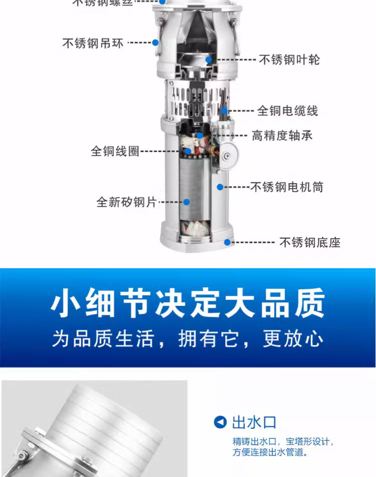 进口精铸304不锈钢油浸泵防腐蚀QY工程化工泵耐酸碱380V大流量潜水泵(图15)