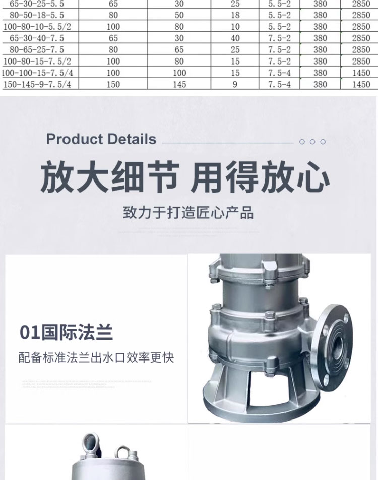 进口精铸304全不锈钢WQP排污泵化粪池泵耐腐蚀酸碱潜水泵无堵塞污水泵(图13)