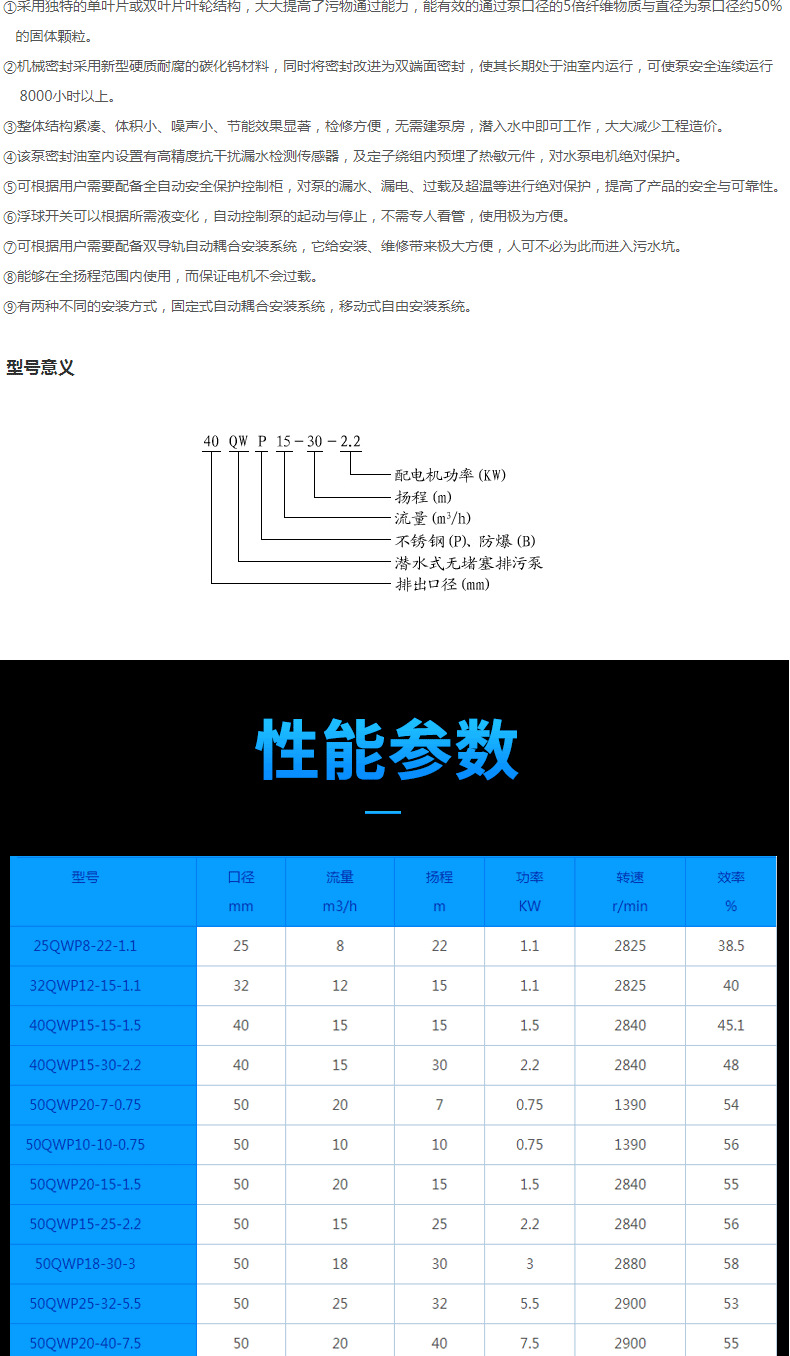 进口立式潜水泵 WQQWJYWQ无堵塞不锈钢耐腐蚀污水排污泵 潜水泵(图6)