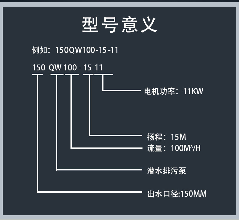 进口耐高温防汛污水泵 带铰刀不锈钢排涝泵 污水处理自动搅匀排污泵(图6)