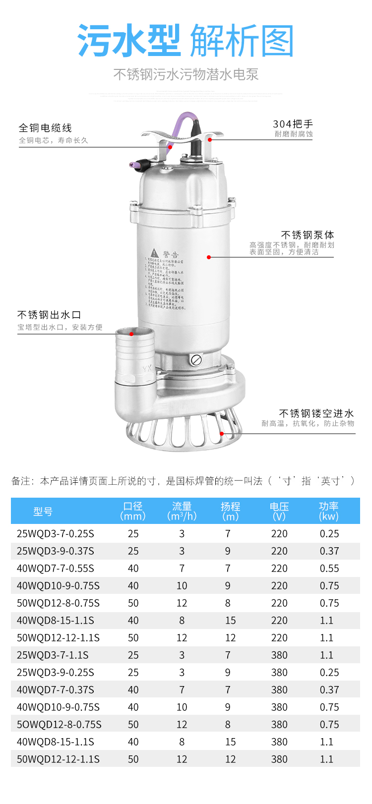 进口耐高温304全不锈钢排污潜水泵316耐酸碱化工泵电镀防腐蚀(图11)