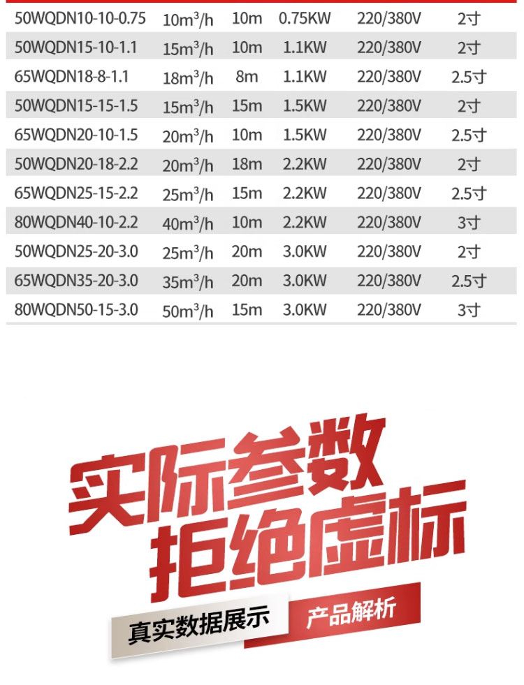 进口泥浆排污泵家用化粪池抽粪吸污池塘泥沙抽水不锈钢切割污水潜水泵(图21)