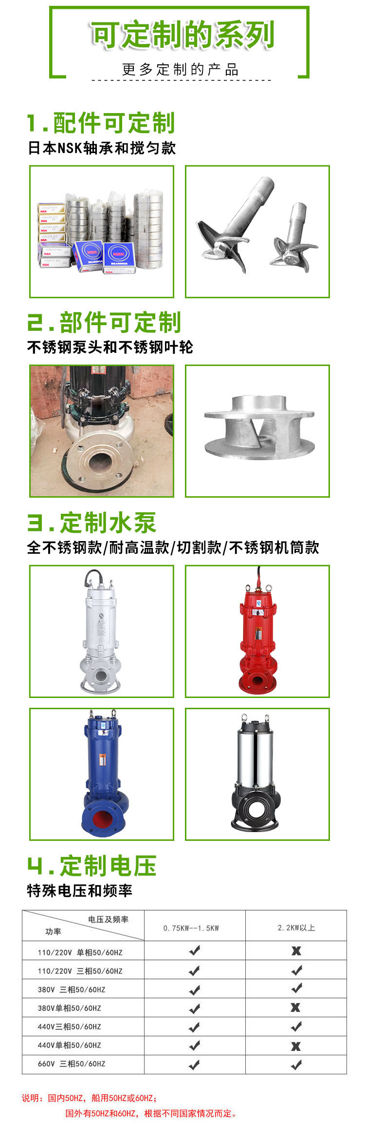 进口排污潜水泵 工业用潜水排污泵 无堵塞铰刀潜污泵化粪池泵(图8)