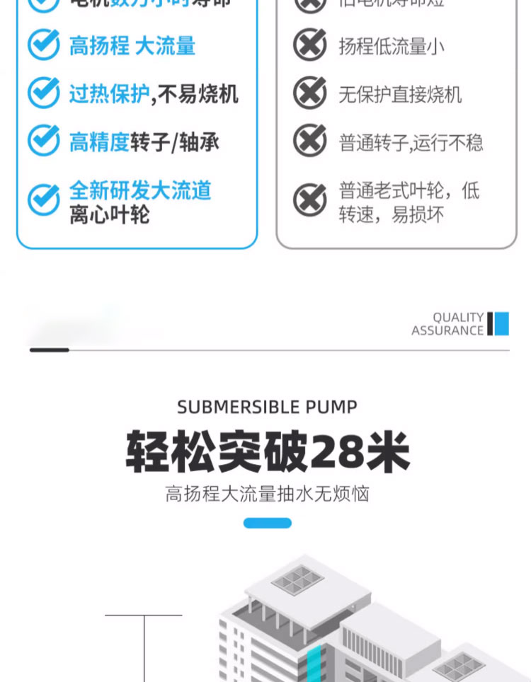 进口潜水泵220V家用高扬程大流量清水泵农用灌溉小型抽水泵深井吸水泵(图10)