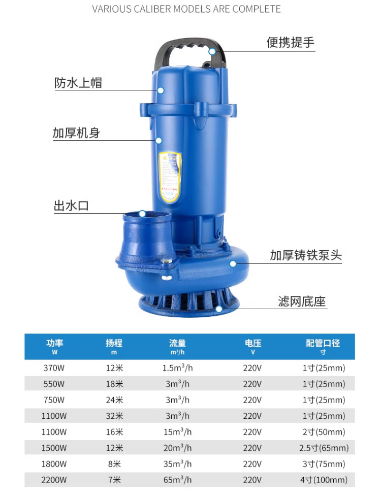 进口潜水泵220v家用小型抽水泵高扬程大流量农用灌溉排污抽水机清水泵(图13)