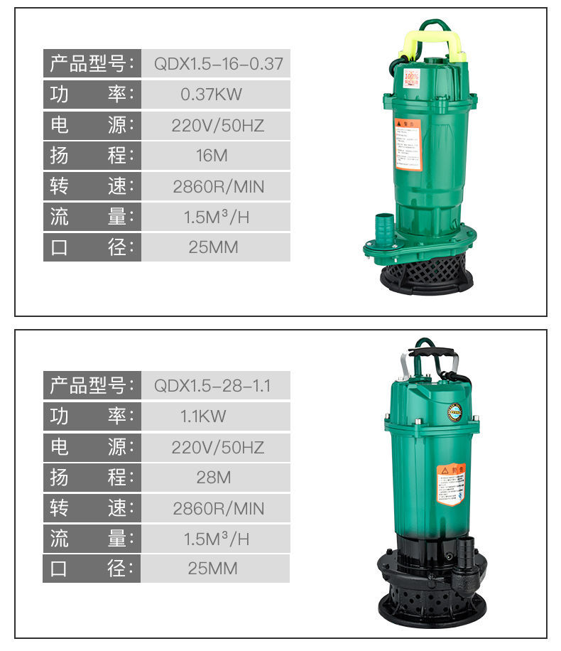 进口潜水泵220V污水泵家用抽水小型抽水机高扬程农用大流量灌溉排污泵(图8)