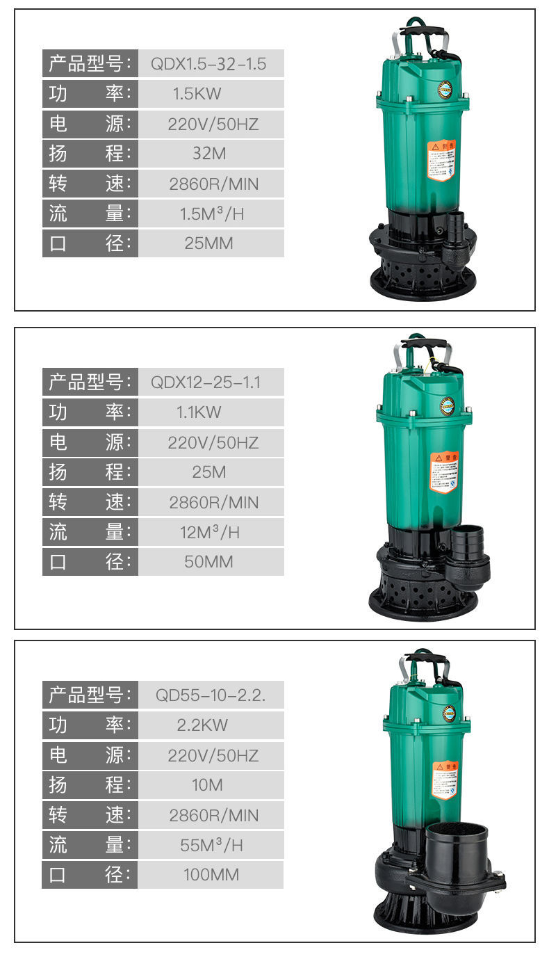 进口潜水泵220V污水泵家用抽水小型抽水机高扬程农用大流量灌溉排污泵(图9)