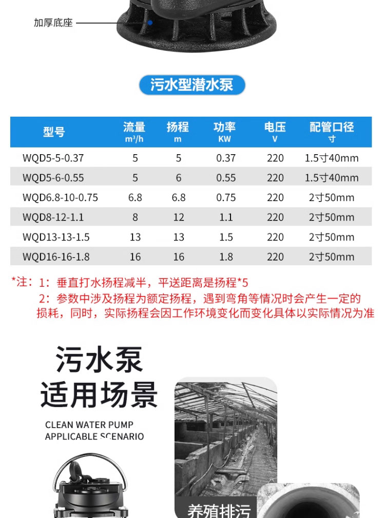 进口潜水泵220V小型不锈钢清水污水泵家用抽水泵农田灌溉高扬程排污泵(图18)