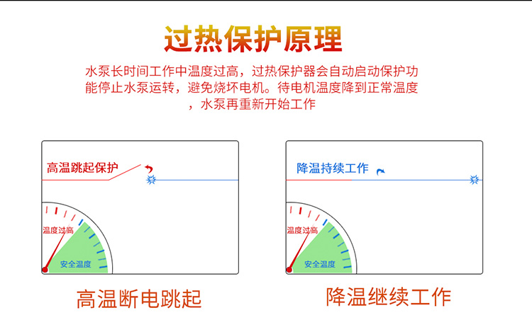 进口潜水泵污水泵220v家用化粪池排污泵切割式污水泵380v抽粪泵(图10)