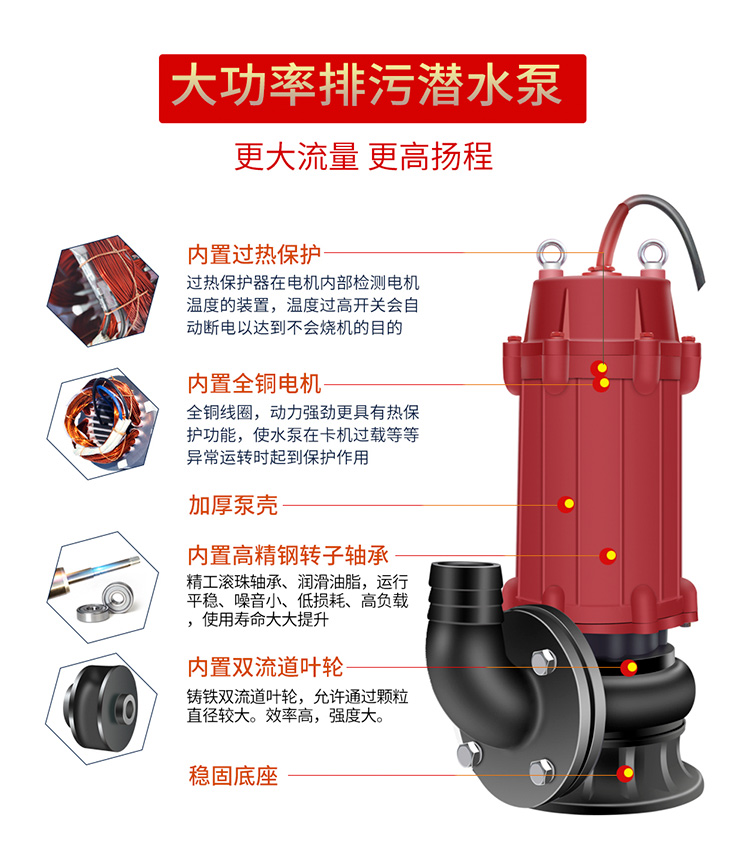 进口潜水泵污水泵220v家用化粪池排污泵切割式污水泵380v抽粪泵(图14)