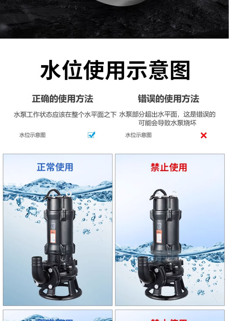 进口切割式排污泵抽粪泥浆污水泵220V化粪池养殖场沼气380v(图14)