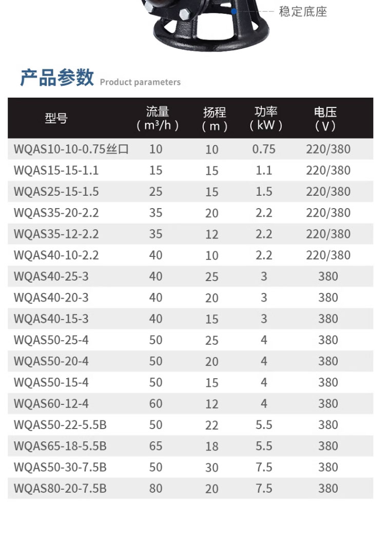 进口切割式排污泵抽粪泥浆污水泵220V化粪池养殖场沼气380v(图16)