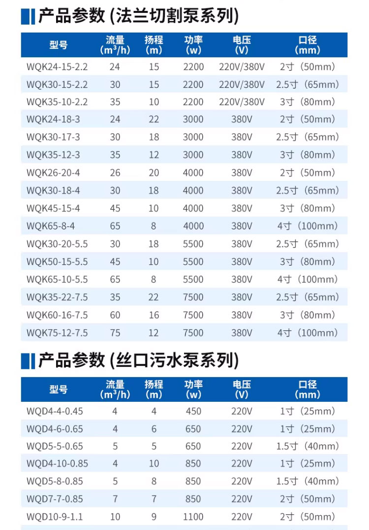 进口切割式污水泵220v抽粪泥浆排污泵小型家用潜水泵化粪池抽水泵(图15)