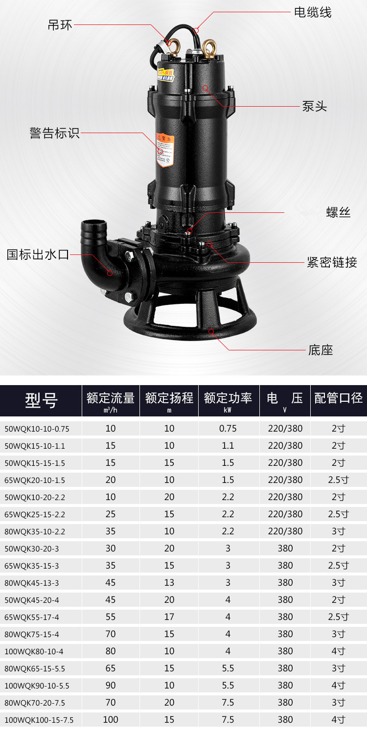 进口切割式污水泵抽粪厕所220V家用排污泵小型泥浆泵高扬程切割泵(图9)