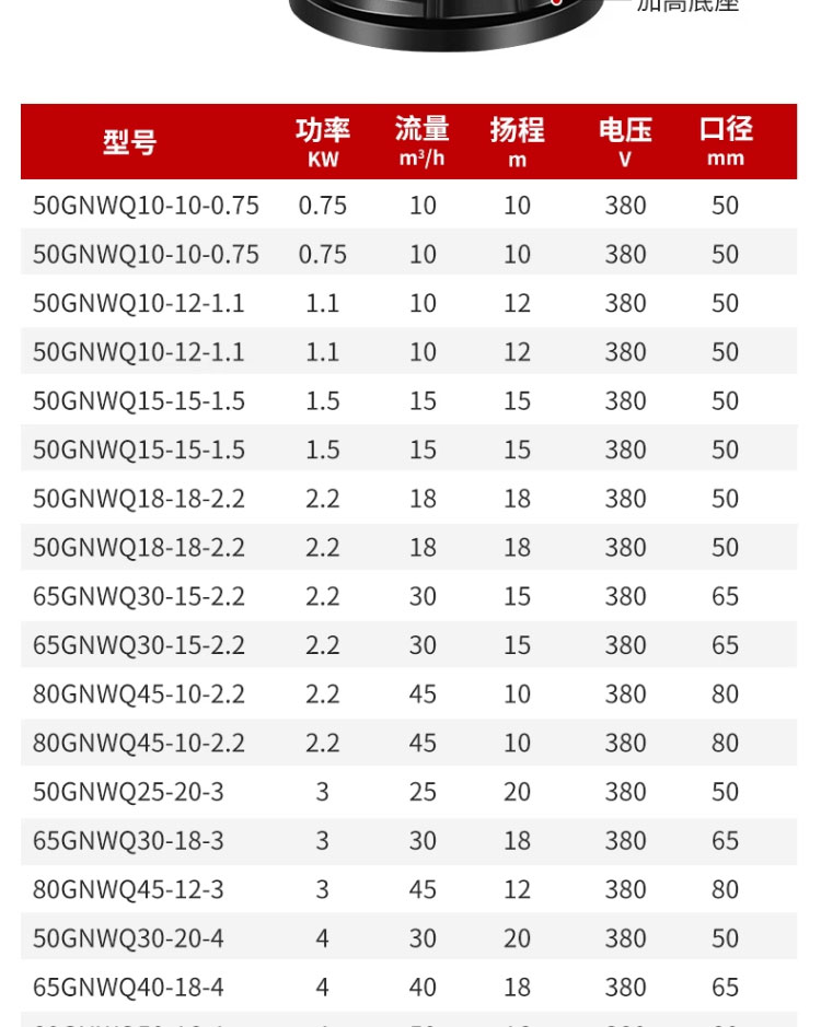 进口切割式污水泵抽粪泥浆220v家用潜水泵养殖场化粪池排污泵(图17)