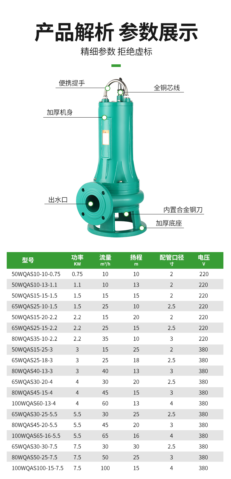 进口切割式污水泵抽粪泥浆排污泵220V家用化粪池抽水泵380V潜水泵(图12)