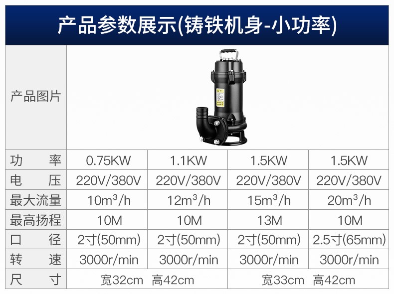 进口切割式污水泵抽粪泥浆排污泵220V家用化粪池抽水泵380V小型潜水泵(图17)