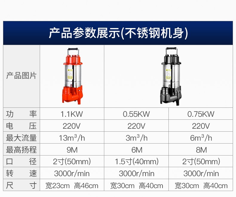 进口切割式污水泵抽粪泥浆排污泵220V家用化粪池抽水泵380V小型潜水泵(图15)