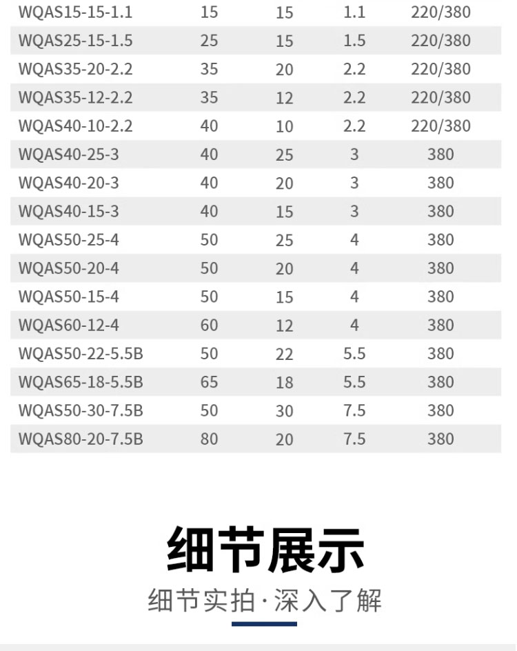 进口切割式污水泵排污泵220V化粪池养殖场沼气抽水泵380v水泵(图18)