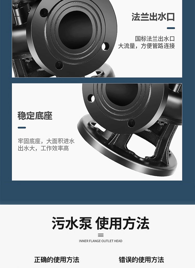 进口切割污水泵家用抽粪QW高扬程泥浆三相排污泵380V潜水泵(图8)