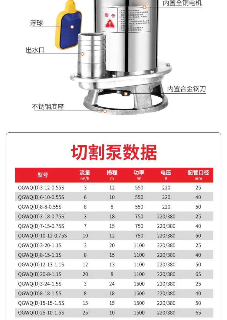 进口全304不锈钢切割式污水泵抽粪泥浆无堵塞家用220v潜水泵(图11)