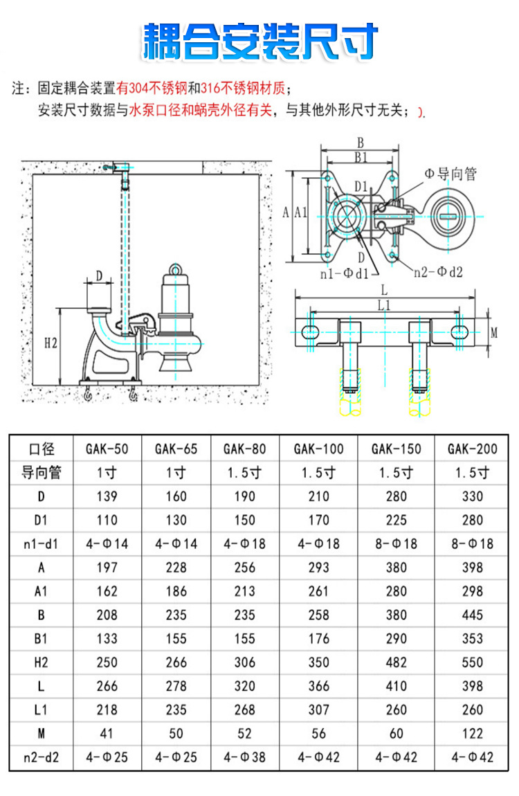 进口全不锈钢潜水泵(图10)