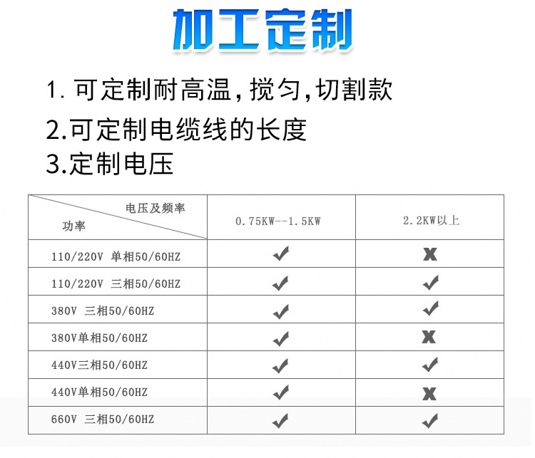 进口全不锈钢潜水泵(图11)