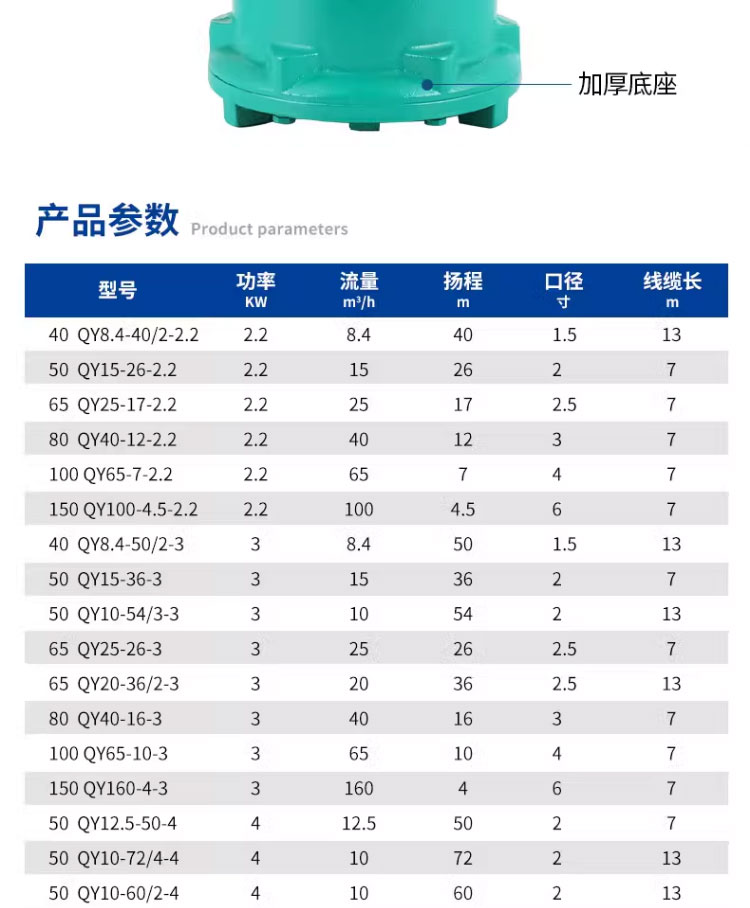 进口三相潜水泵380v油浸式大流量农用灌溉高压4寸深井抽水6寸喷淋国标(图15)