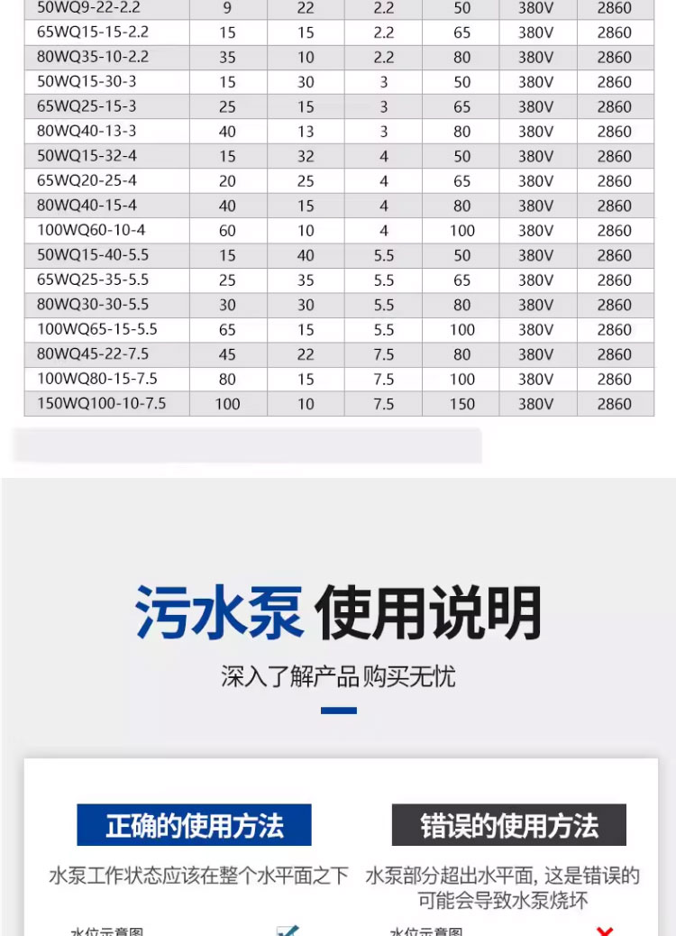 进口三相潜水排污泵污水泵(图18)