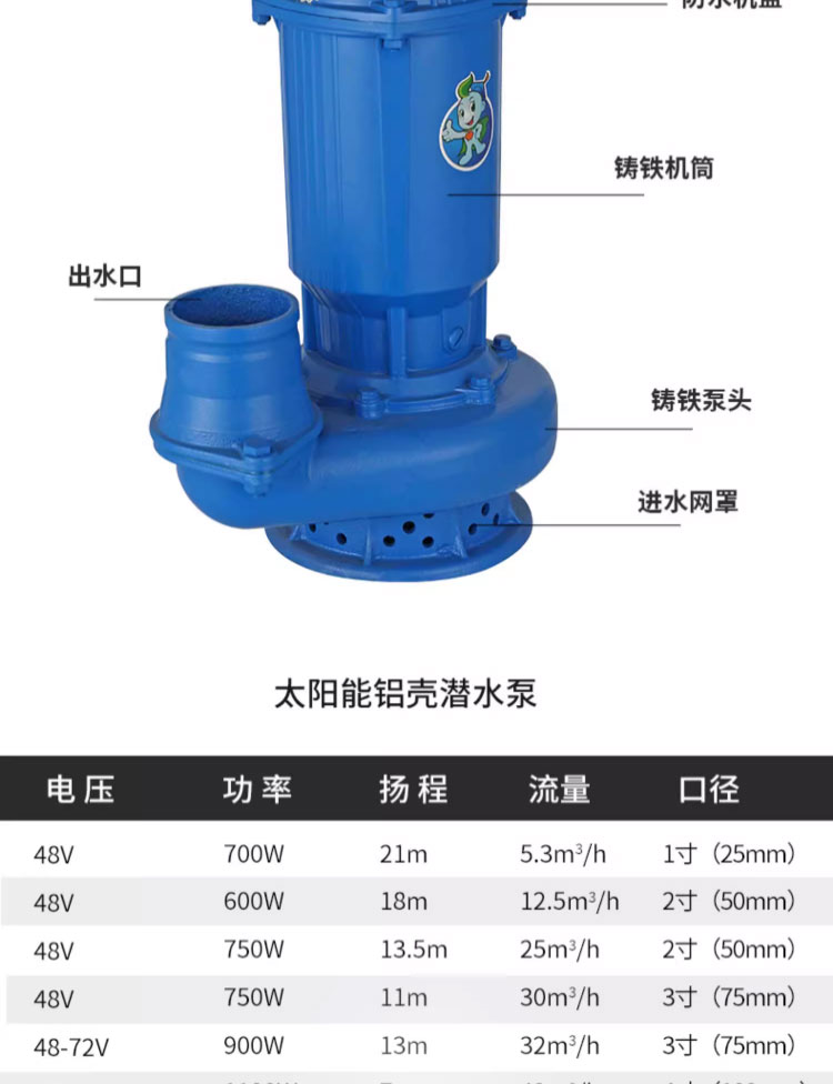 进口太阳能直流潜水泵24v48v72v高扬程大流量污水泵农田灌溉抽水机(图16)