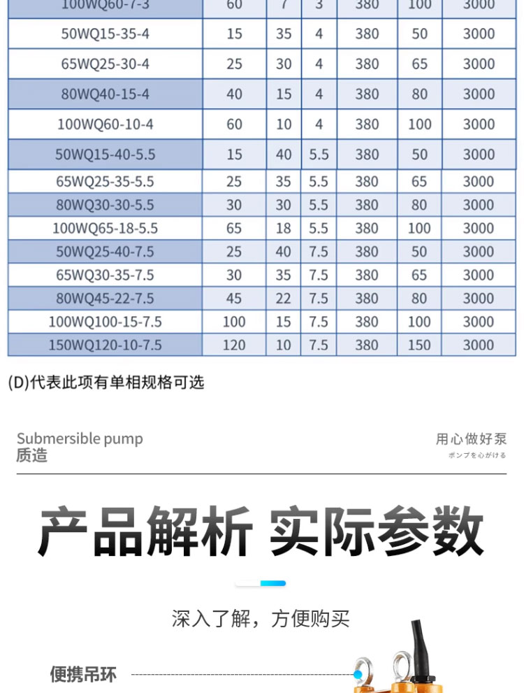 进口污水泵380V潜水泵高扬程大流量抽水机排涝地下室潜水泵(图13)