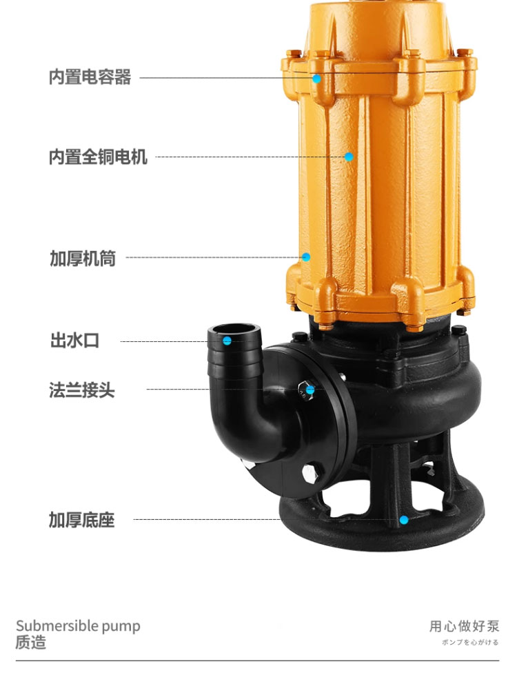 进口污水泵380V潜水泵高扬程大流量抽水机排涝地下室潜水泵(图14)