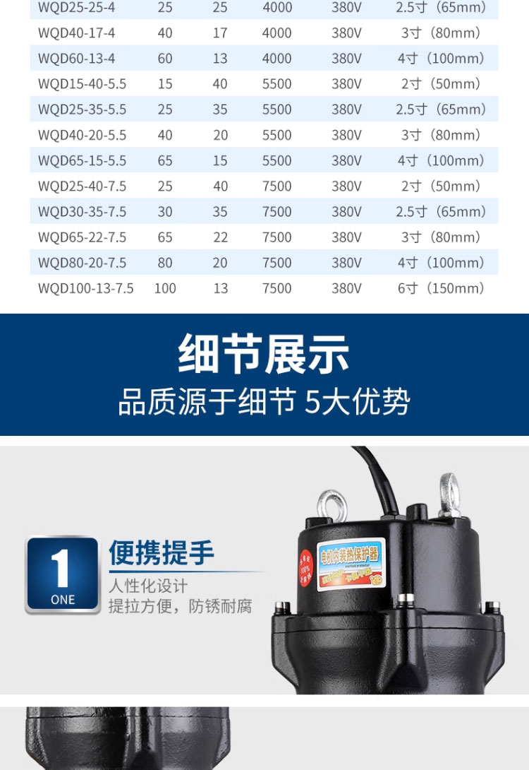 进口污水泵220v家用排污抽粪泥浆养殖场小型切割式不锈钢自吸抽水泵(图16)