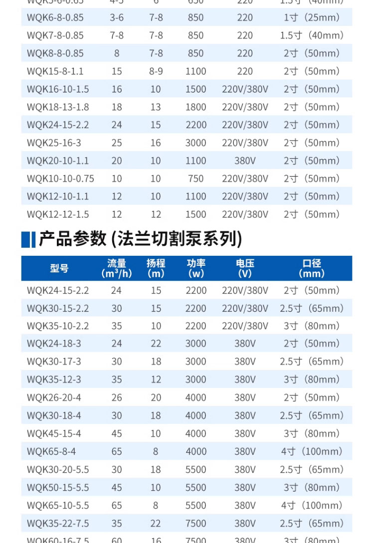 进口污水泵220v家用排污抽粪泥浆养殖场小型切割式不锈钢自吸抽水泵(图14)