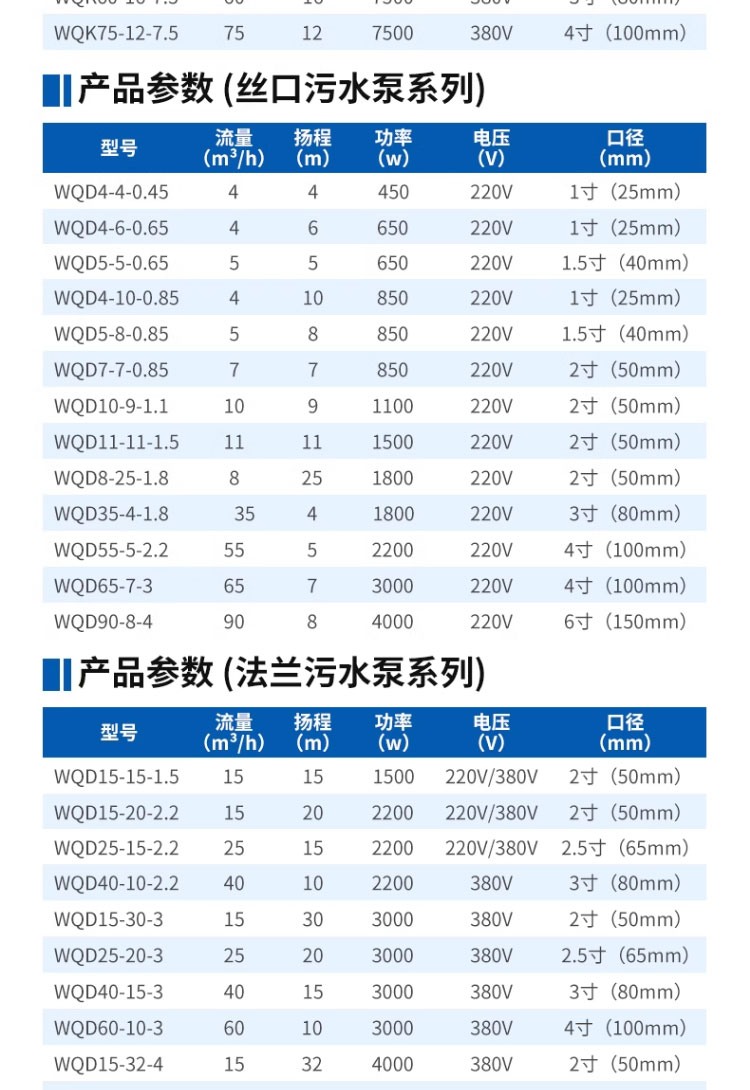 进口污水泵220v家用排污抽粪泥浆养殖场小型切割式不锈钢自吸抽水泵(图15)