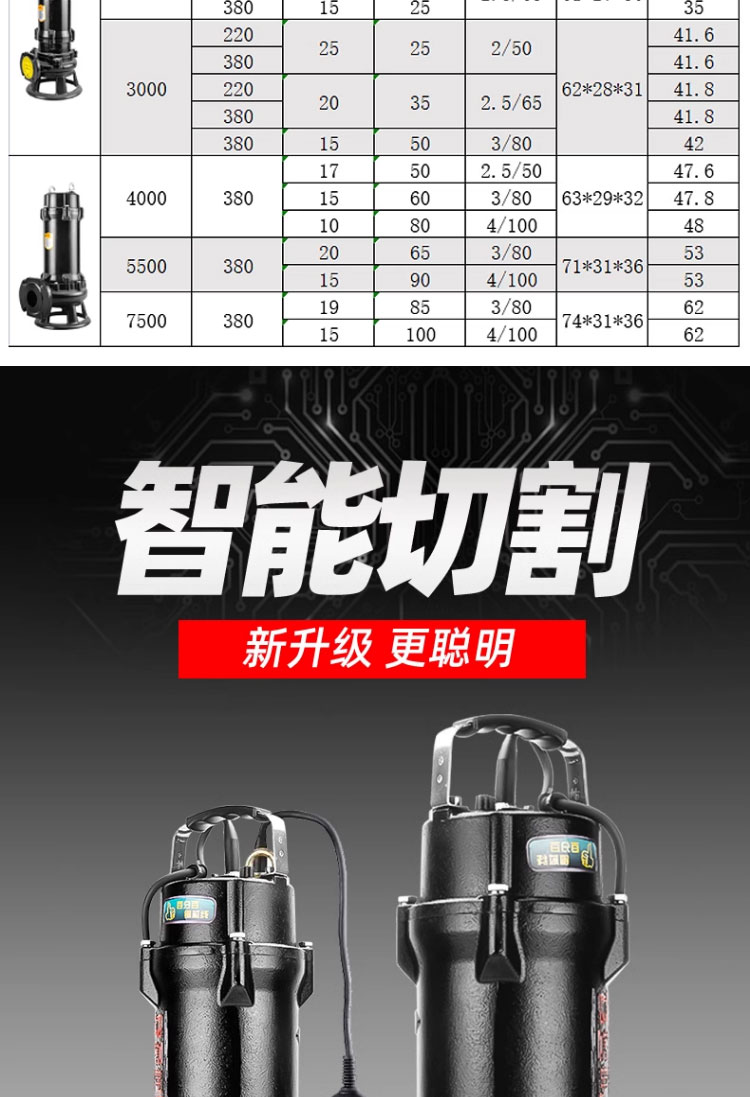 进口污水泵抽粪泥浆切割式家用抽水机化粪池排污泵抽水泵高扬程潜水泵(图17)