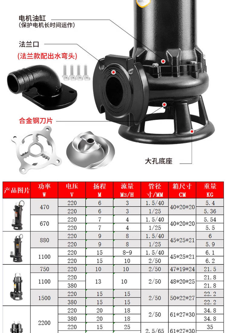 进口污水泵抽粪泥浆切割式家用抽水机化粪池排污泵抽水泵高扬程潜水泵(图16)