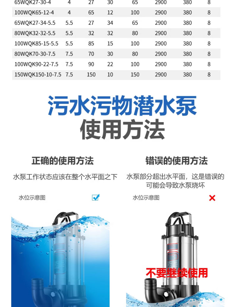 进口污水泵家用220V养殖切割式抽粪泥浆排污泵不锈钢高扬程潜水切割泵(图20)