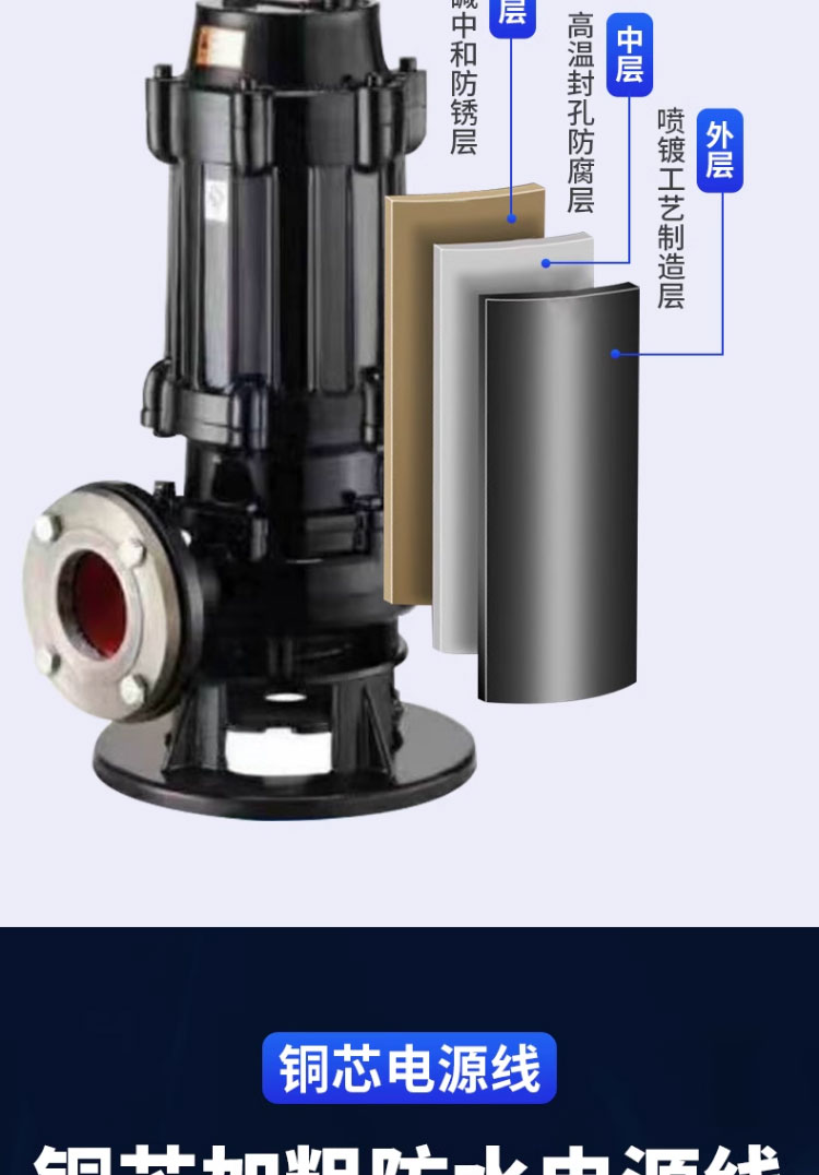 进口污水泵潜水泵养殖场抽粪泵三相380V大流量大功率无堵塞工业排污泵(图11)
