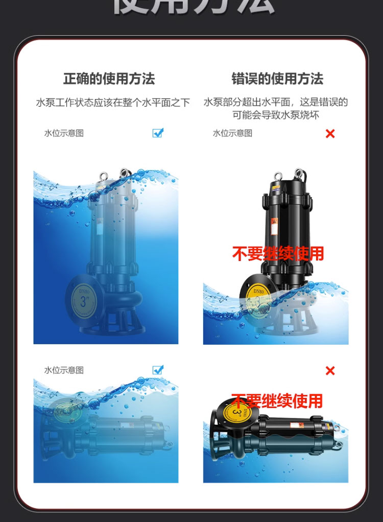 进口污水泵潜水排污泵380V抽粪泥浆1.5无堵塞2.2kw2寸3kw4kw7.5kw三相(图16)