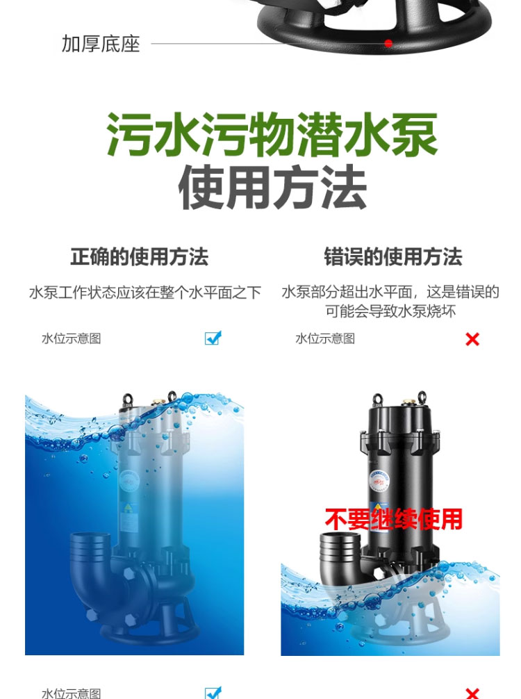 进口污水泵切割式法兰款小型化粪池高流量增压抽粪池塘潜水泥浆排污泵(图24)