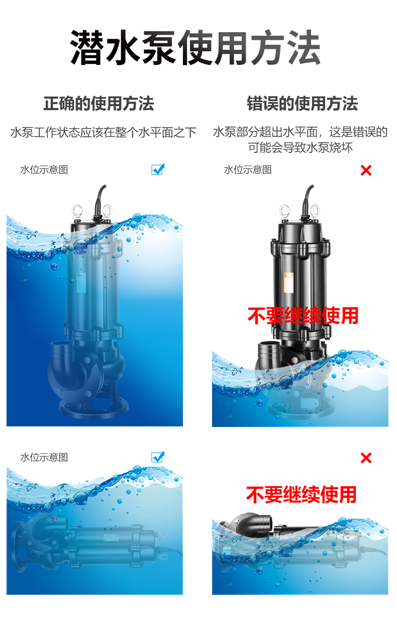 进口污水泵无堵塞潜水排污泵高扬程大流量抽粪泥浆抽水泵380v(图18)