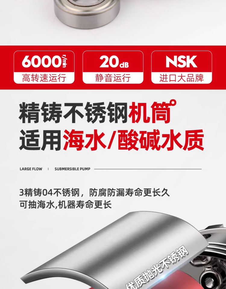 进口永磁变频潜水泵便携式耐腐蚀380v大流量农田灌溉应急排涝防洪水泵(图18)