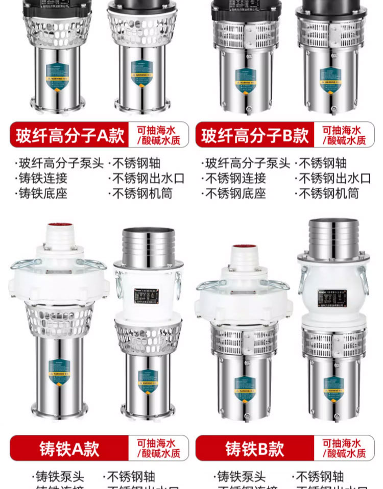 进口永磁变频潜水泵便携式耐腐蚀380v大流量农田灌溉应急排涝防洪水泵(图22)