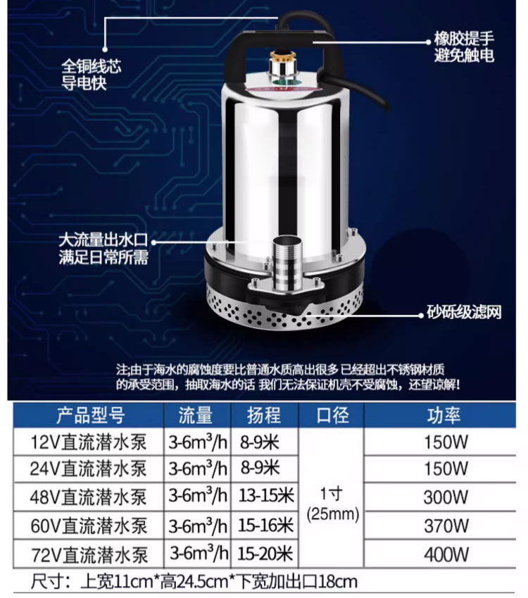 进口直流潜水泵家用电瓶抽水泵12V24V小型抽水机48V电动车高压水泵(图12)