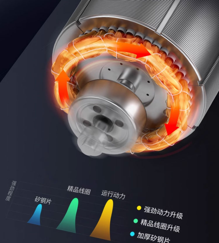 进口不锈钢GW管道式污水泵立式排污泵工业热水循环泵耐高温循环泵(图14)