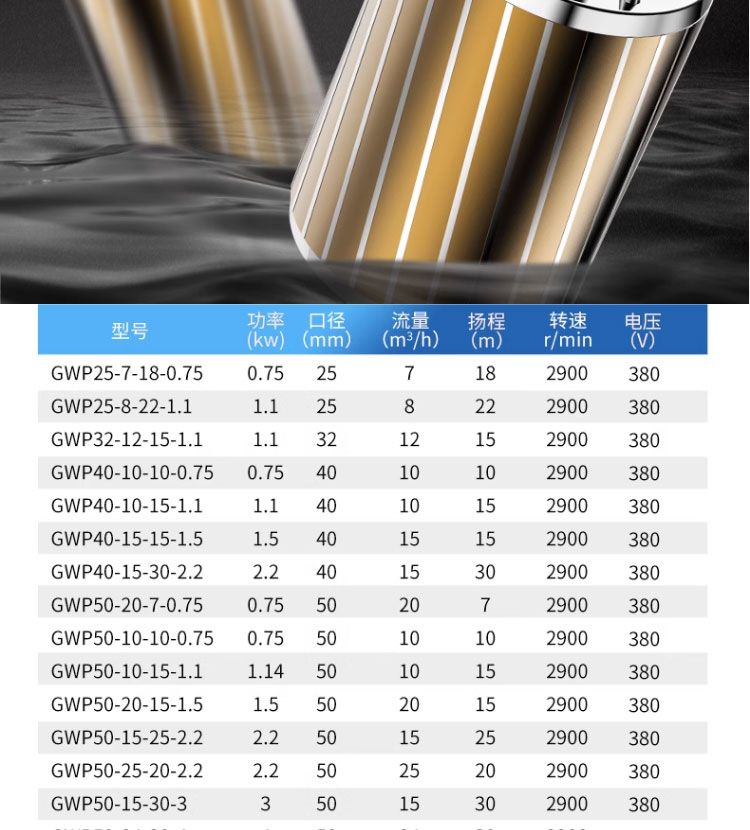 进口不锈钢GW管道式污水泵立式排污泵工业热水循环泵耐高温循环泵(图16)